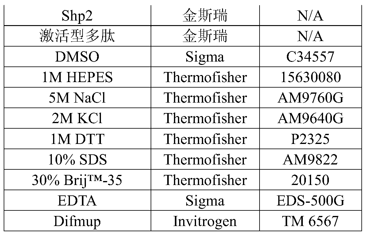 Figure PCTCN2019121844-appb-000088