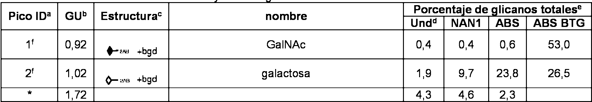 Figure imgf000032_0001