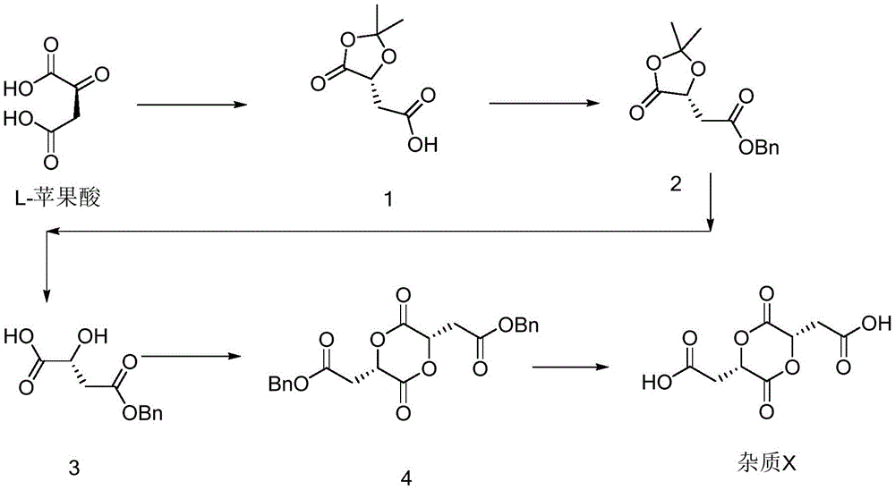 Figure BDA0002334483610000031