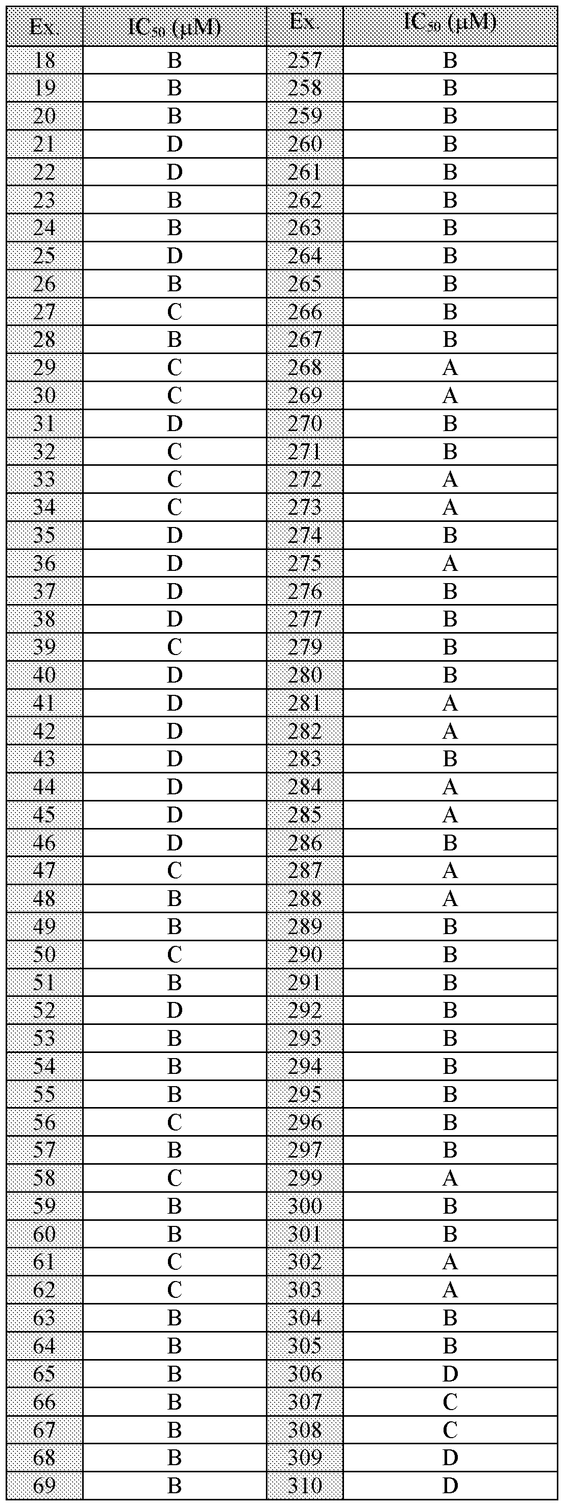 Figure imgf000384_0001