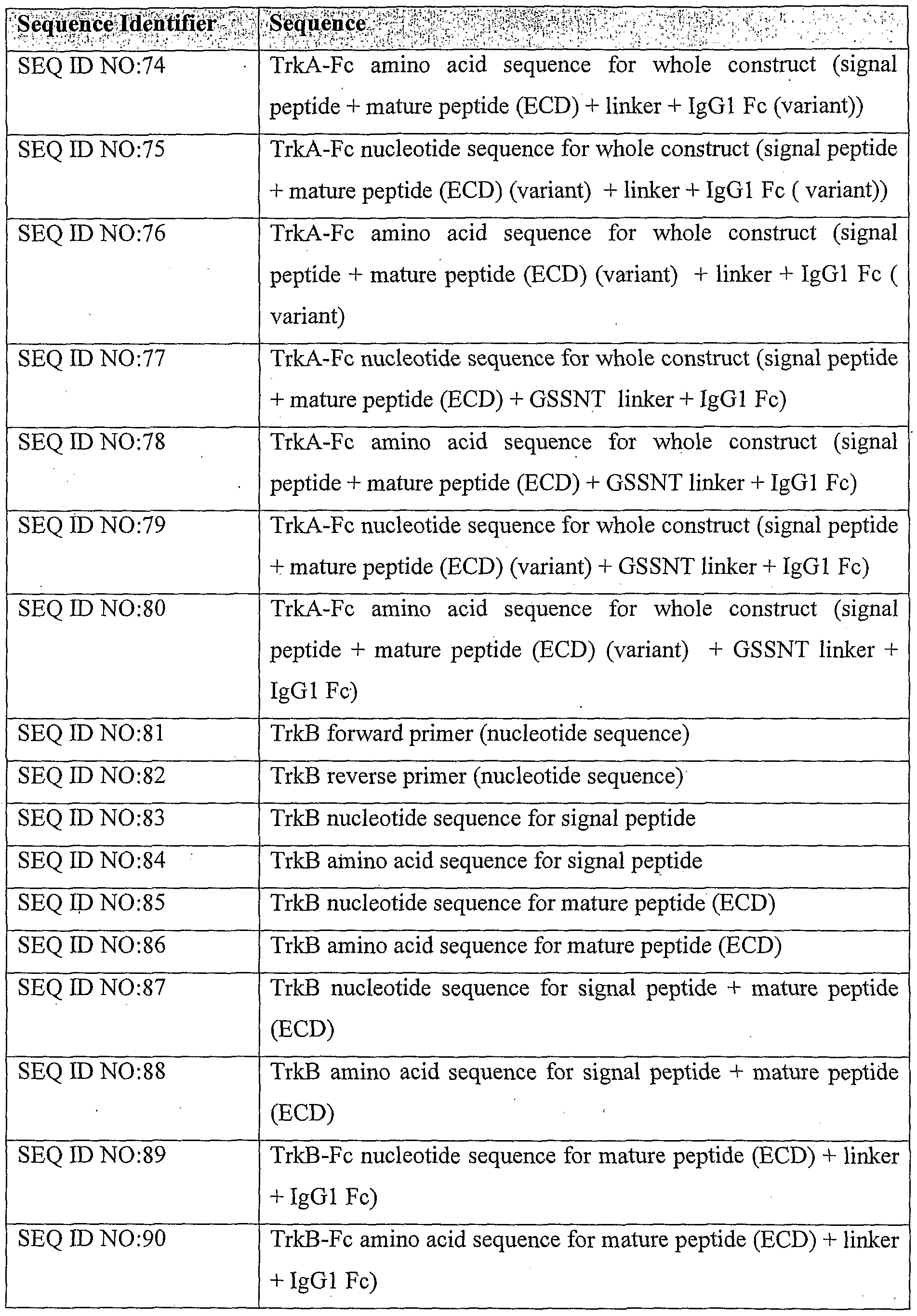 Figure imgf000024_0001