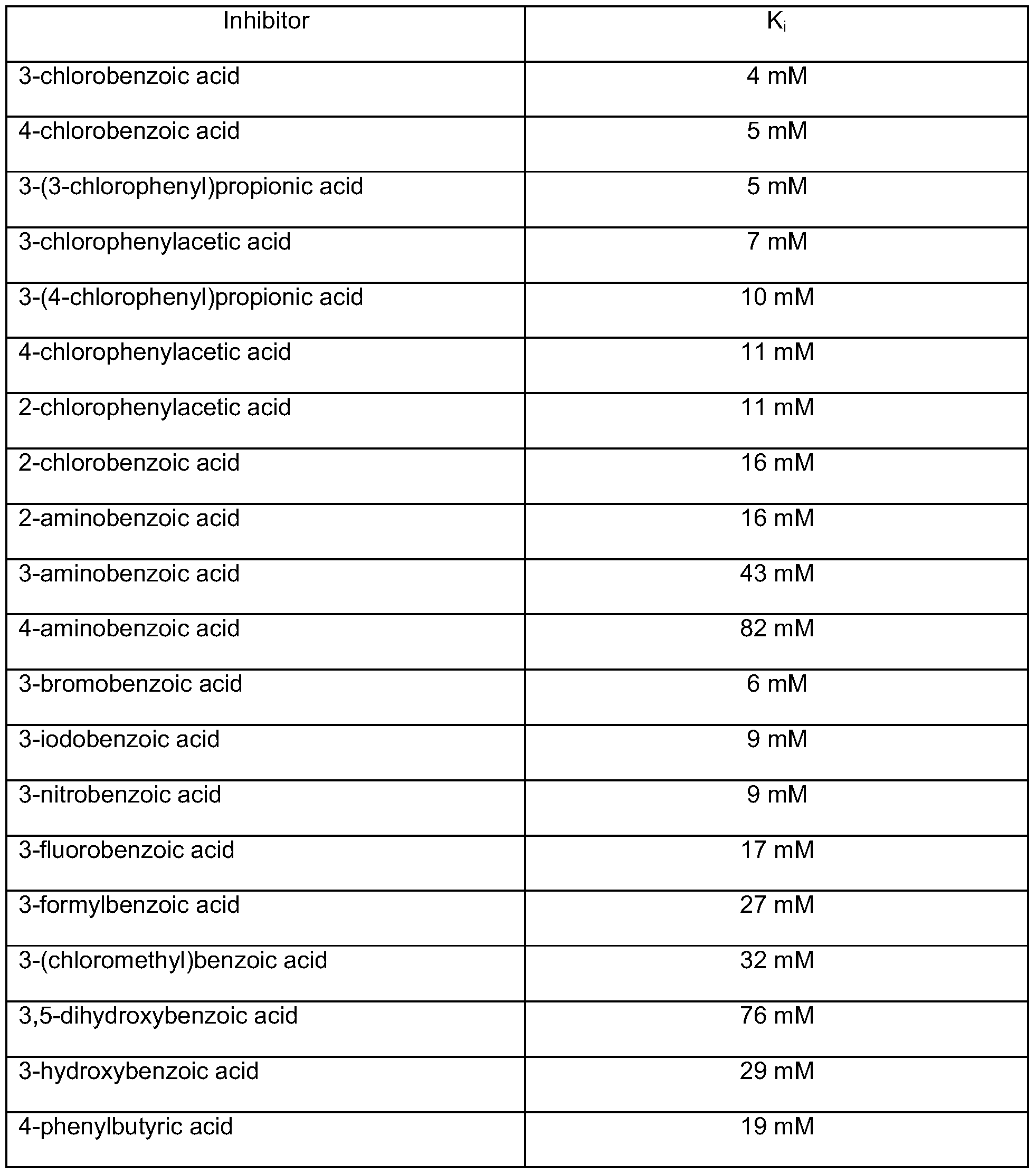 Figure imgf000018_0001