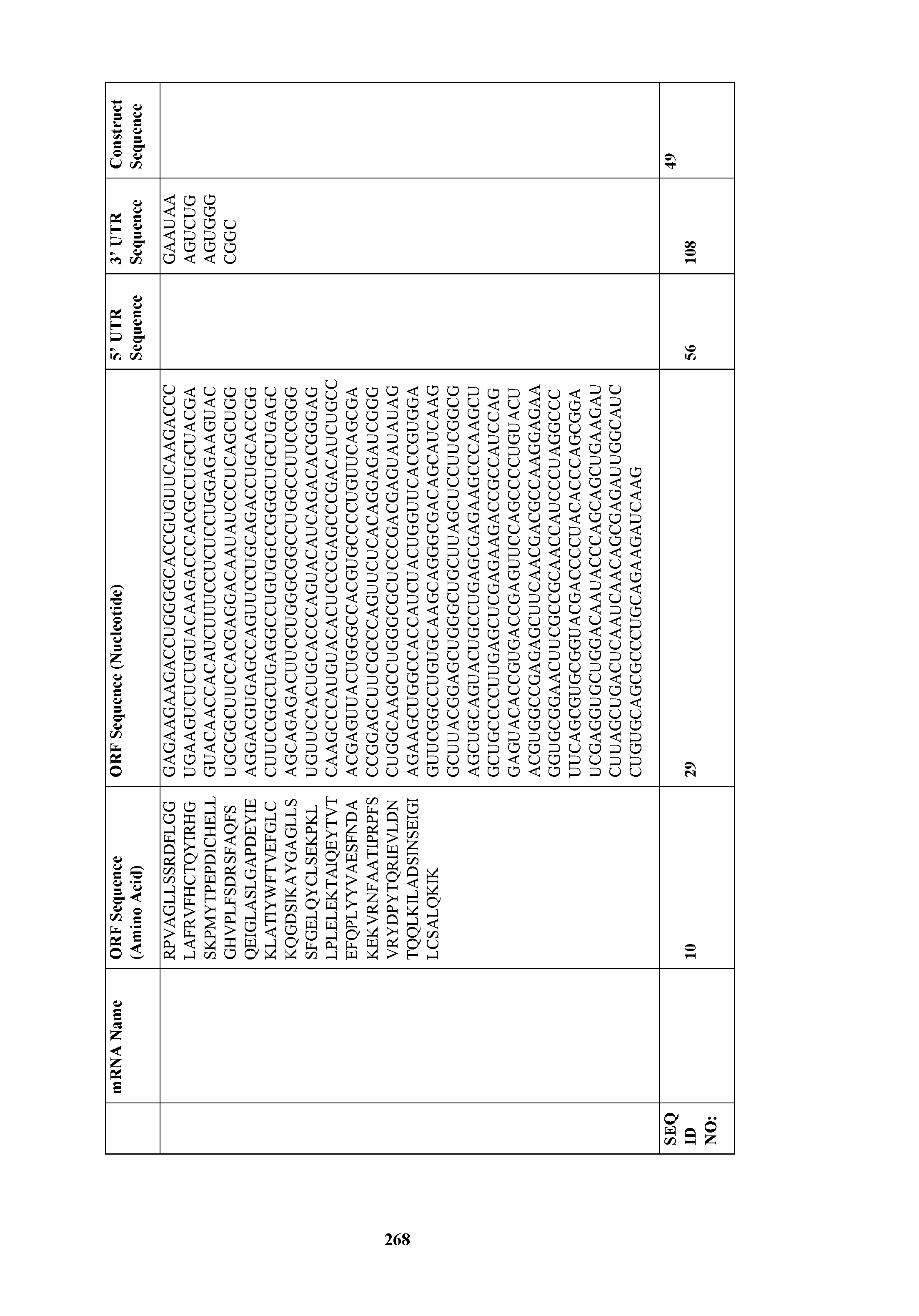 Figure imgf000269_0001