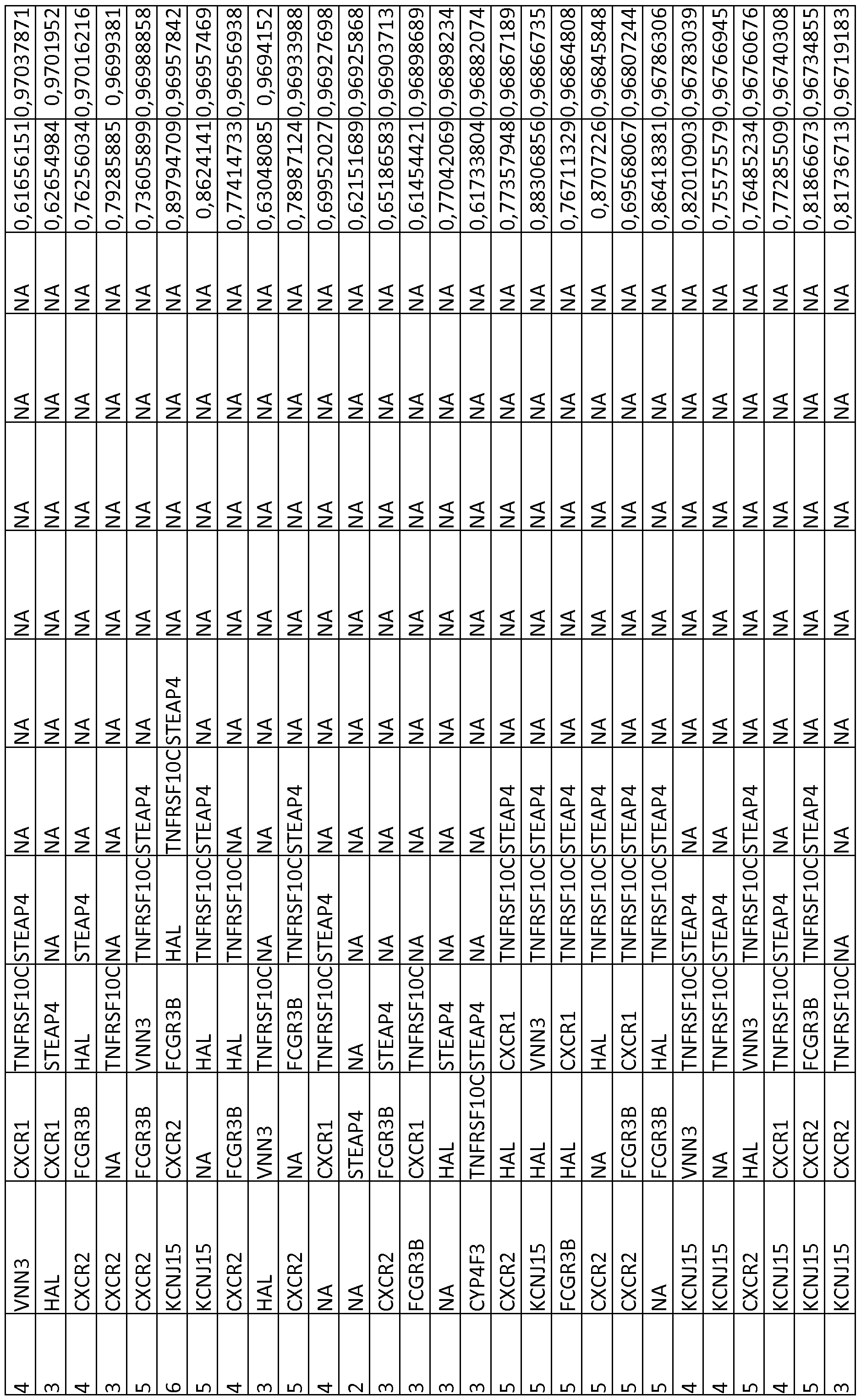 Figure imgf000182_0001