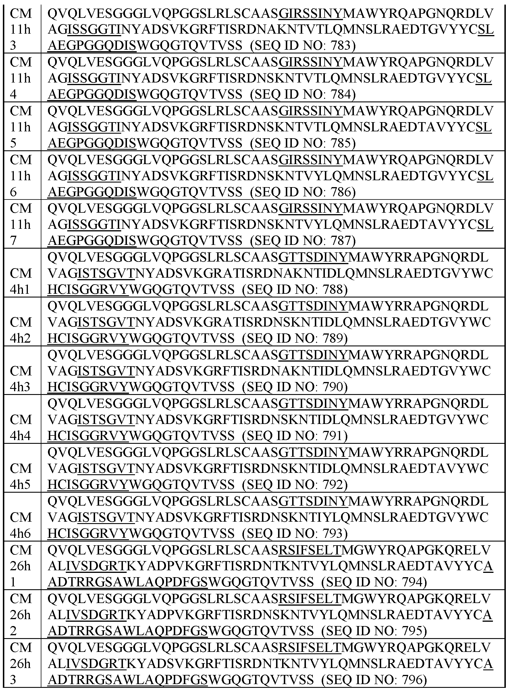 Figure imgf000064_0001