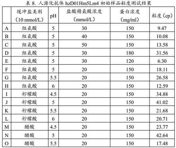 Figure 188174DEST_PATH_IMAGE009