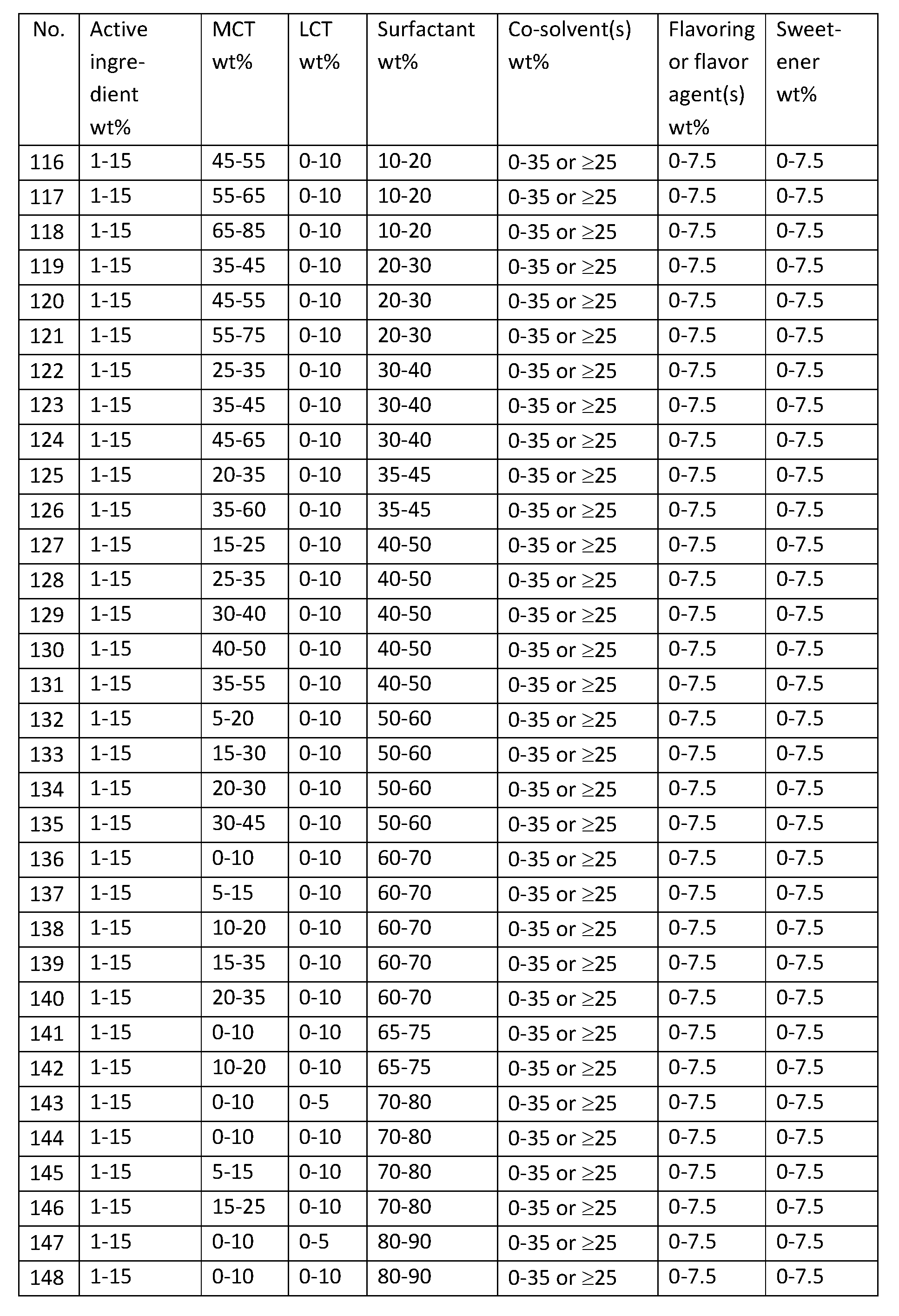 Figure imgf000040_0001