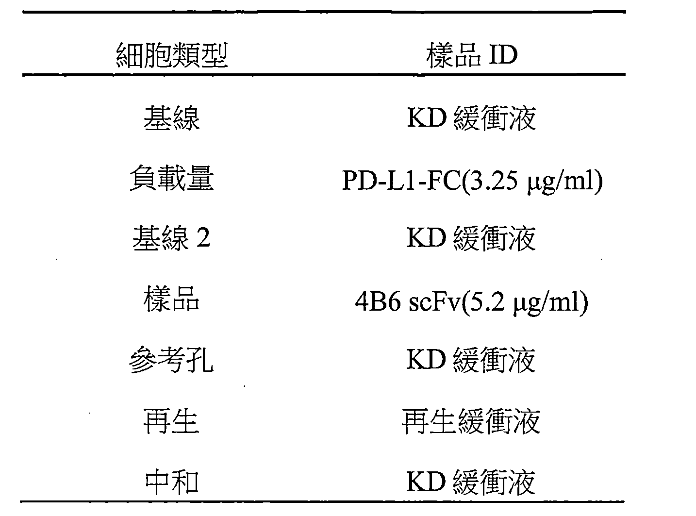 Figure 112117936-A0202-12-0148-23