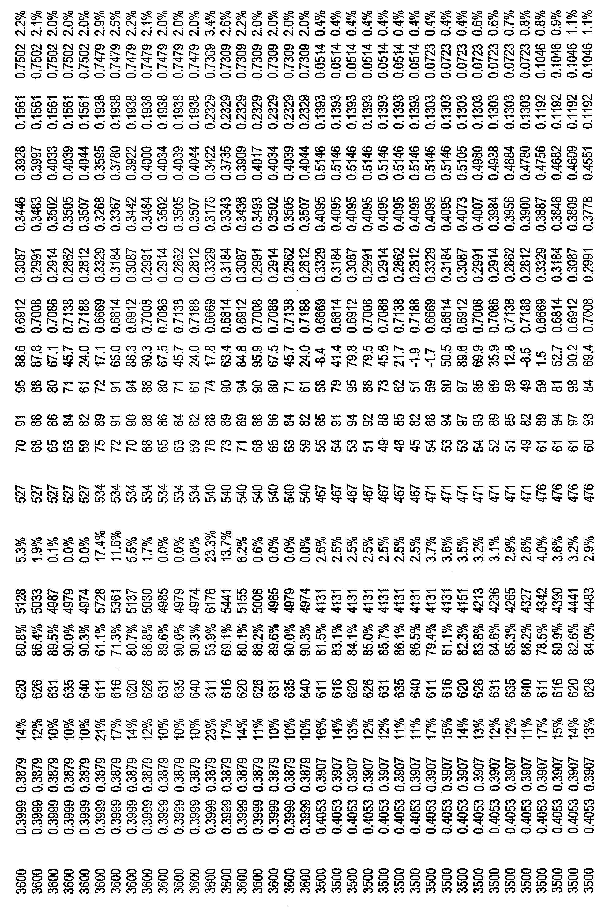 Figure imgf000116_0001