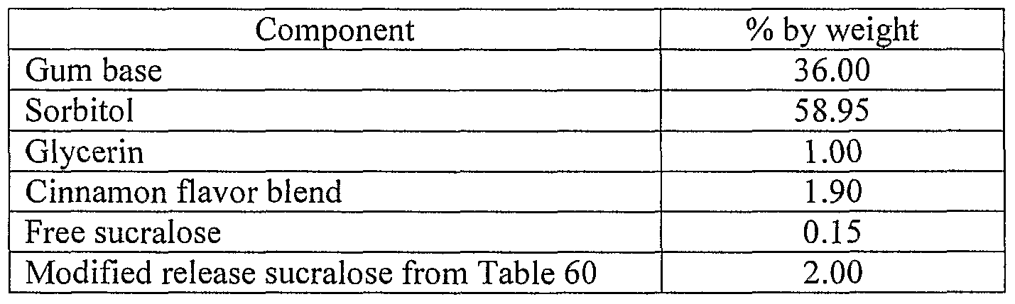 Figure imgf000087_0001