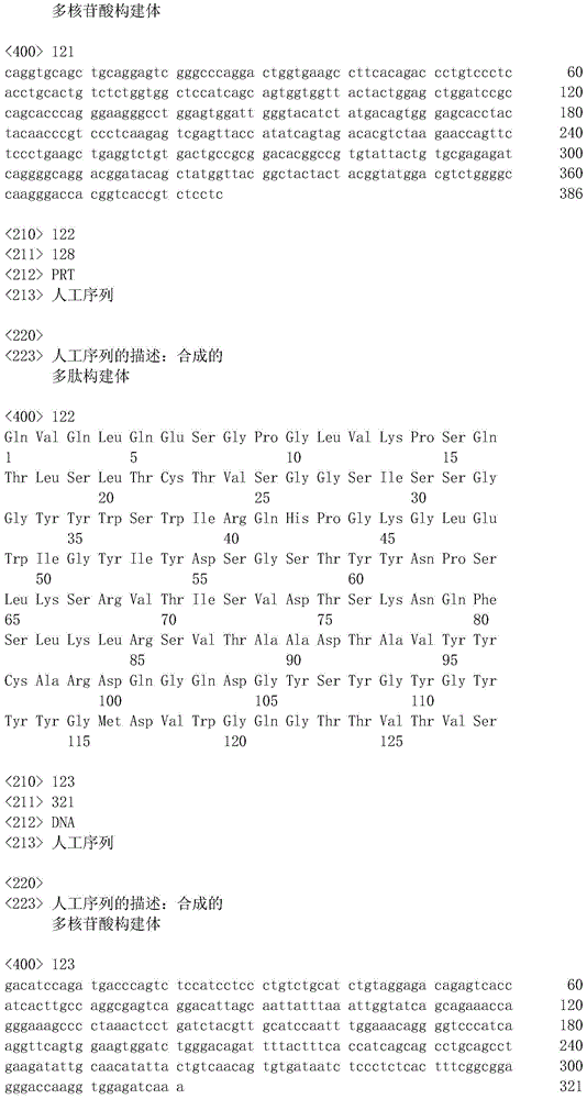 Figure IDA0001005164360000491