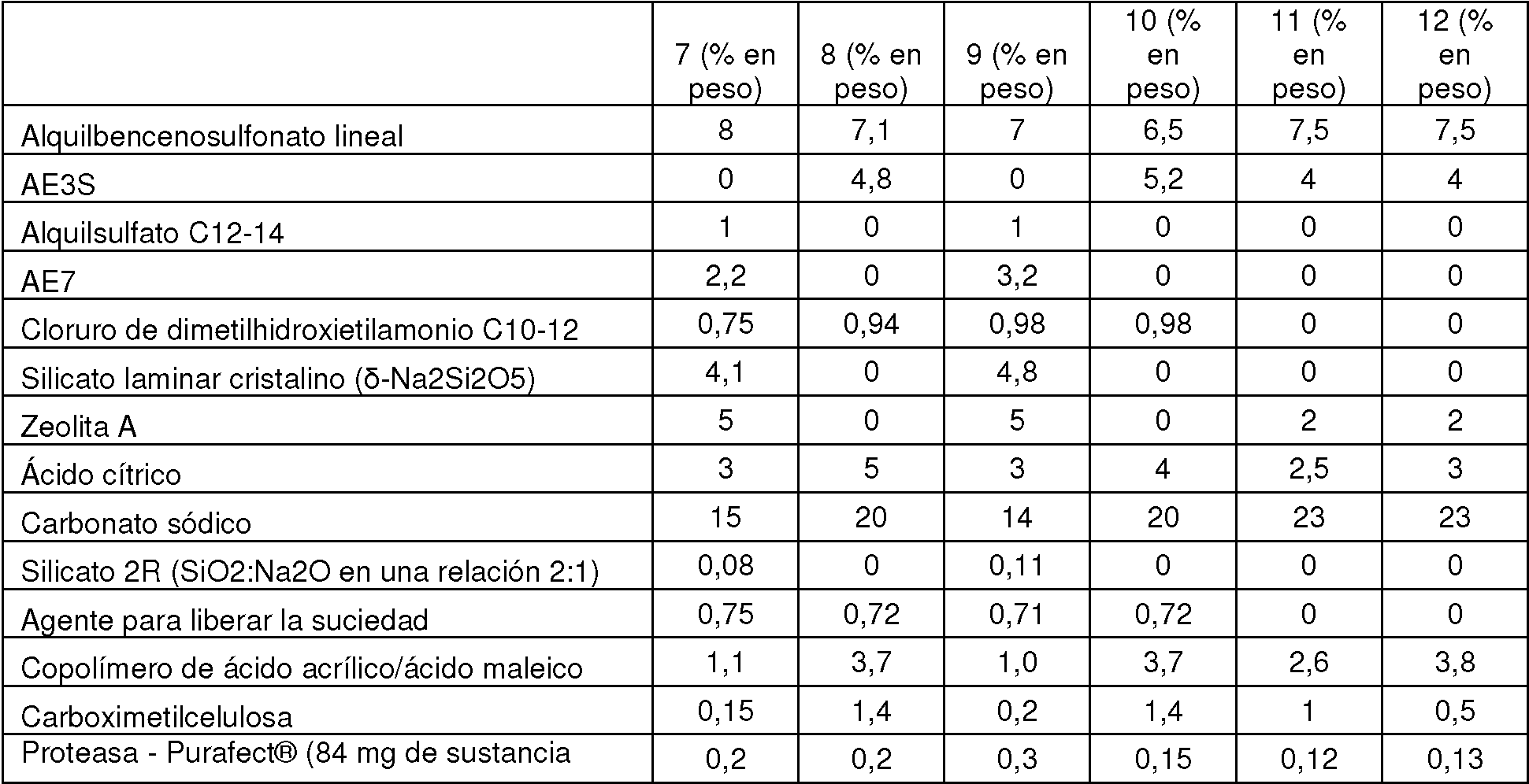 Figure imgf000056_0002