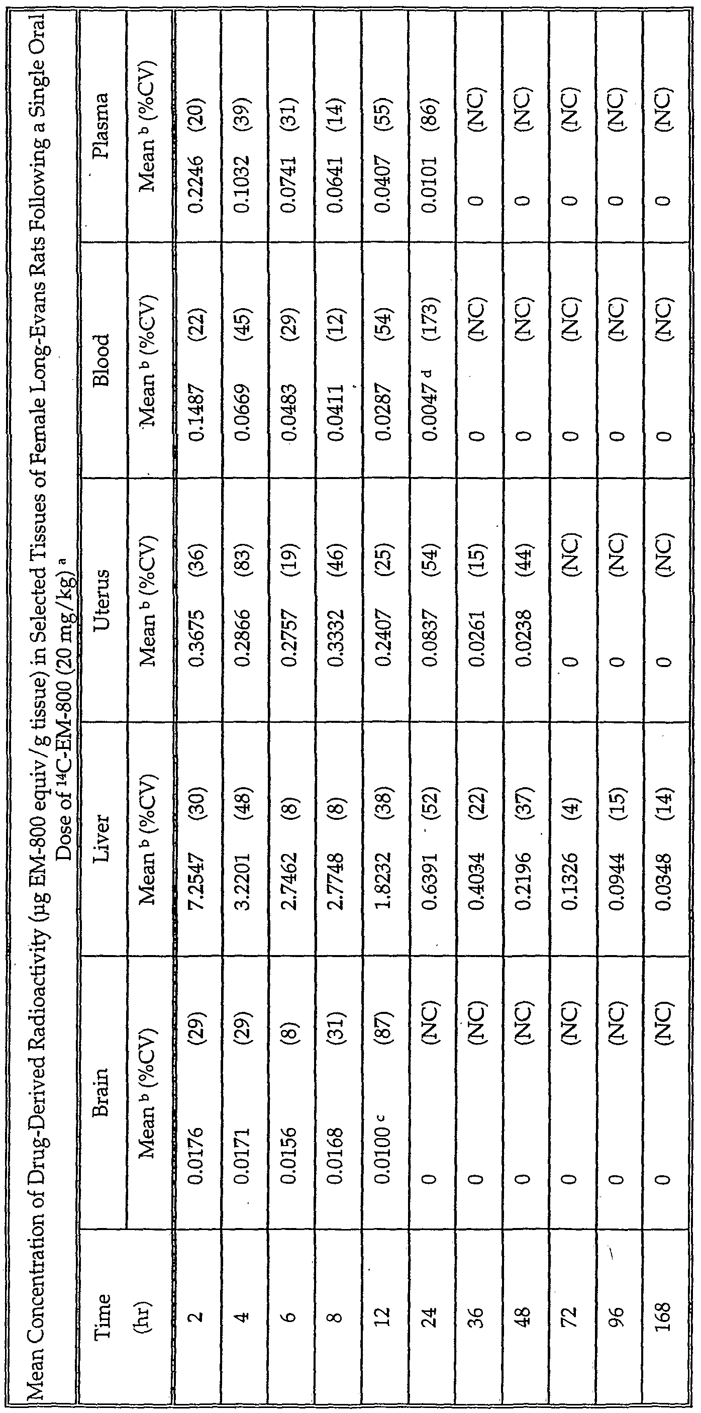 Figure imgf000097_0001