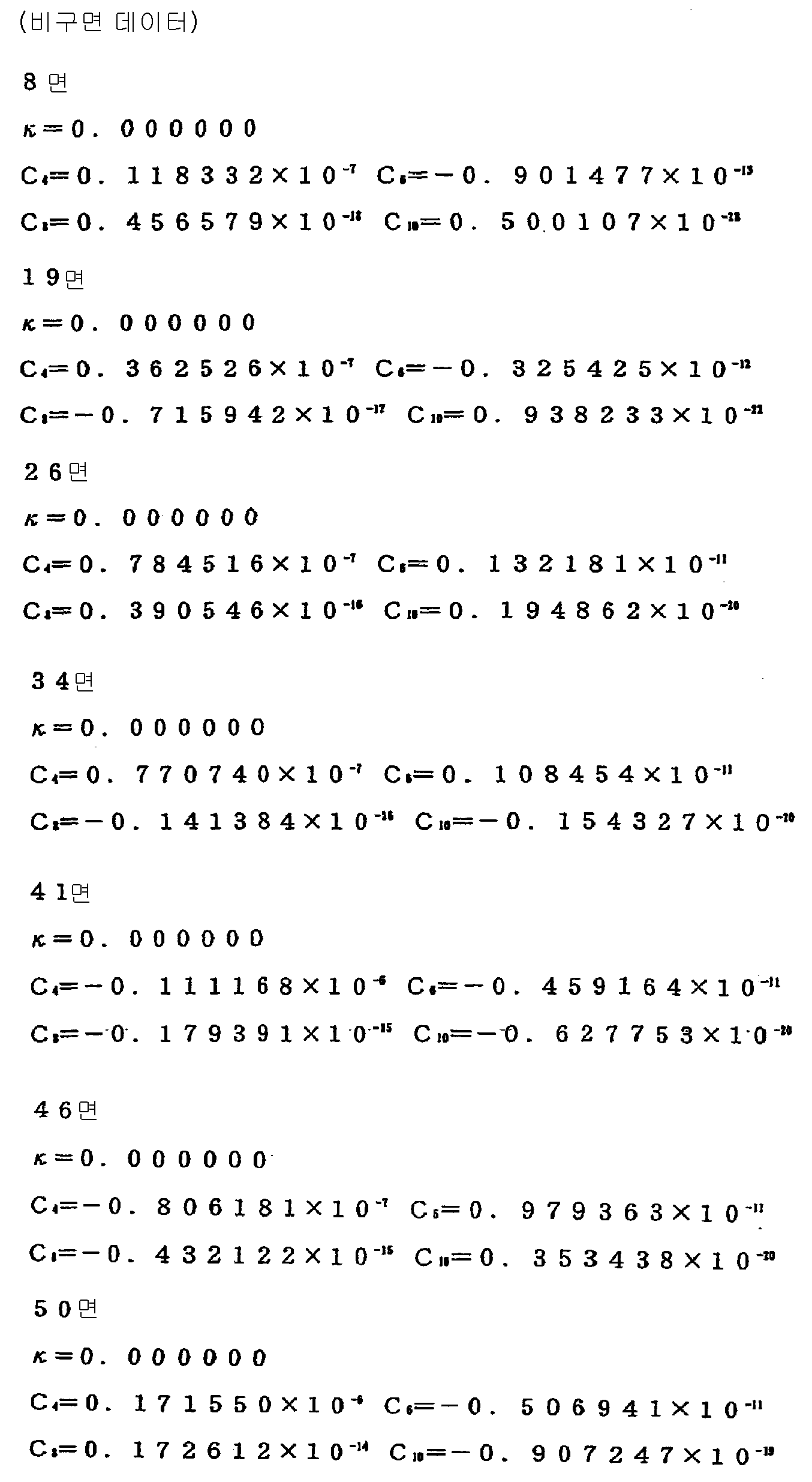 Figure 112003014179391-pct00039