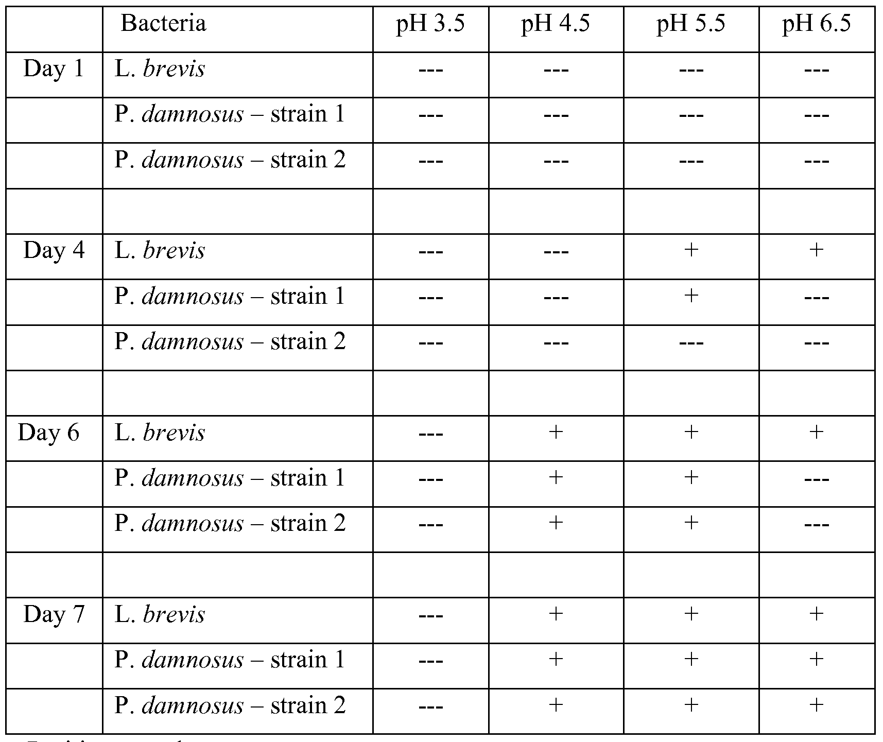 Figure imgf000047_0001