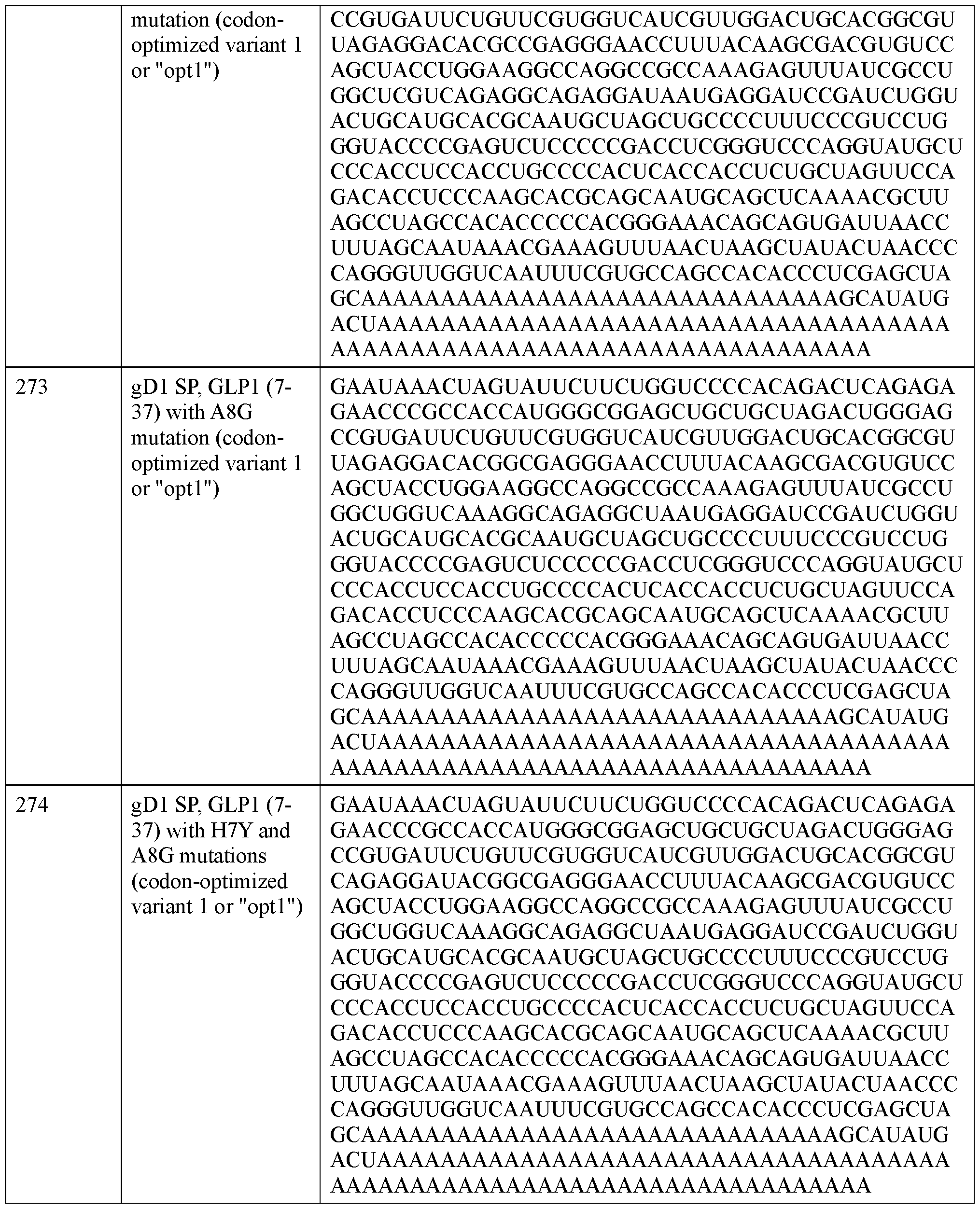 Figure imgf000162_0001