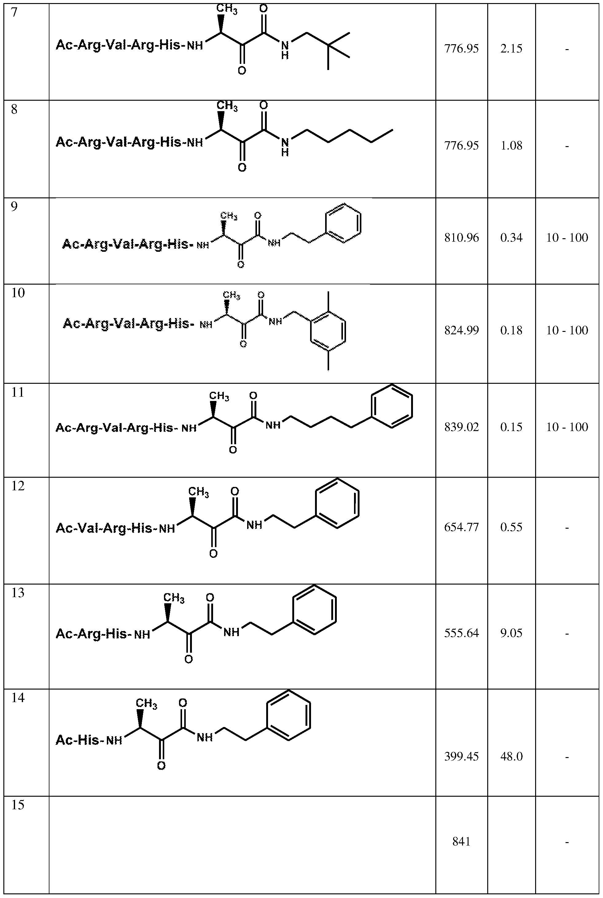 Figure imgf000031_0001