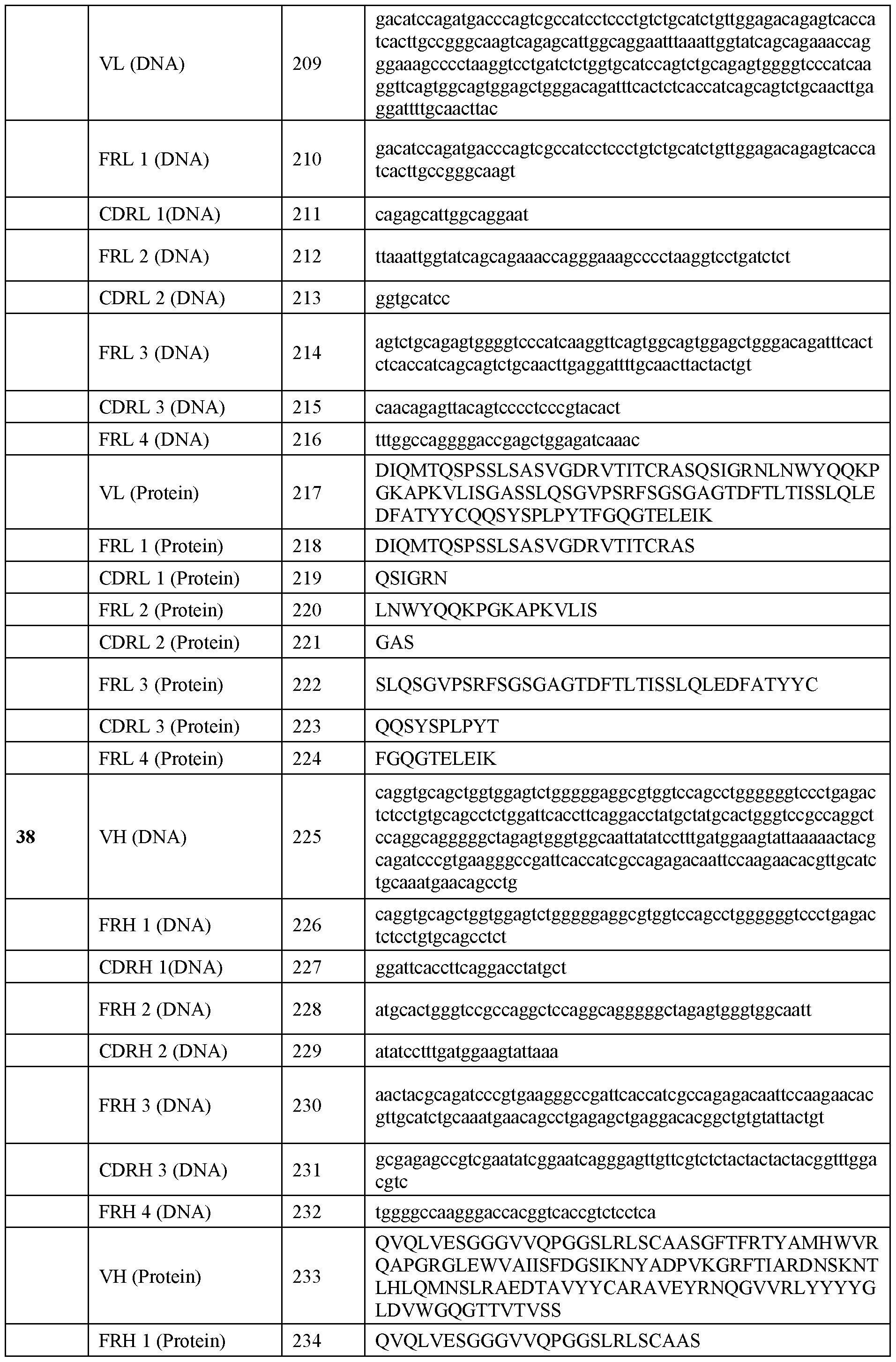 Figure imgf000036_0001