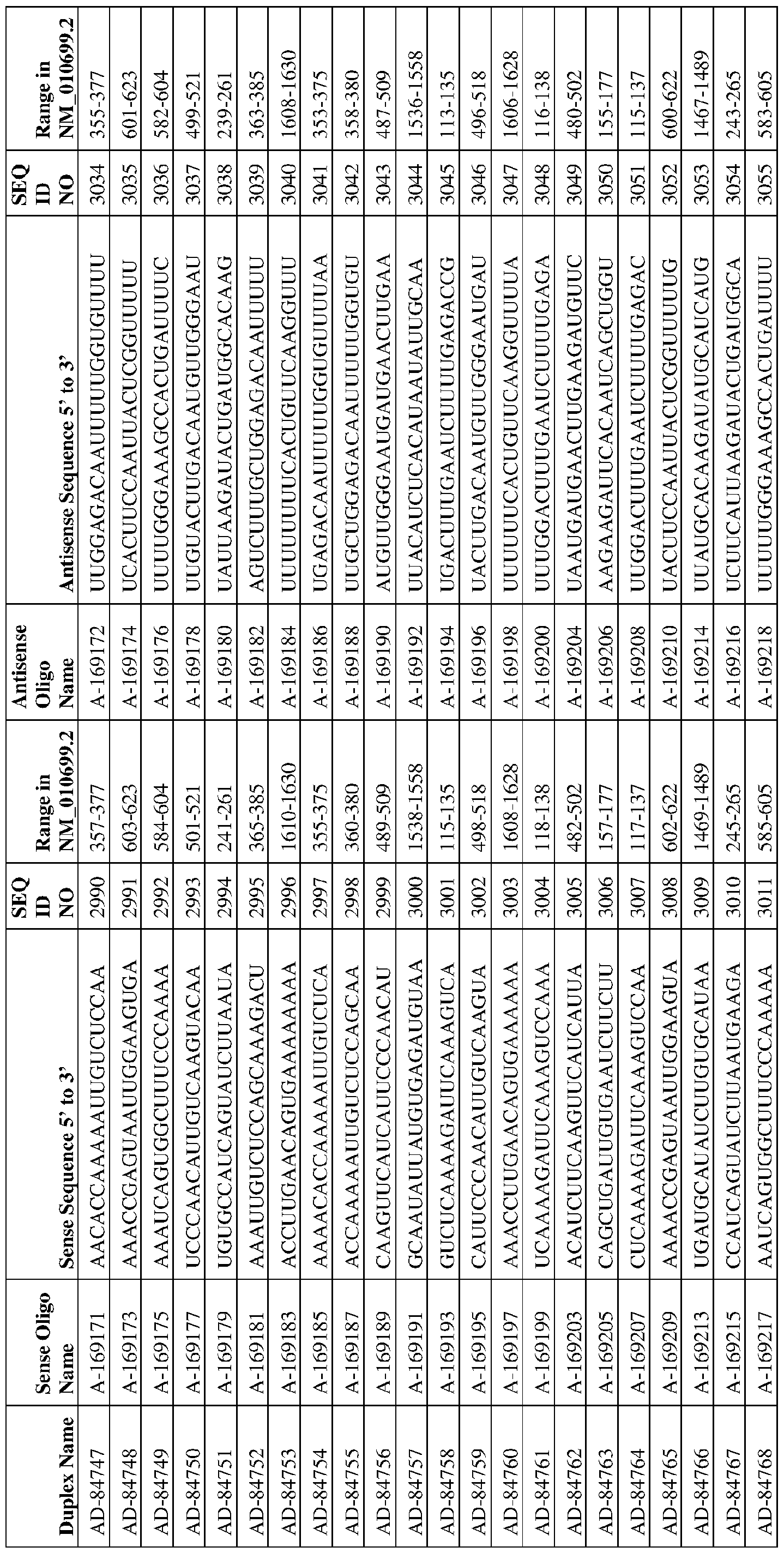 Figure imgf000148_0001