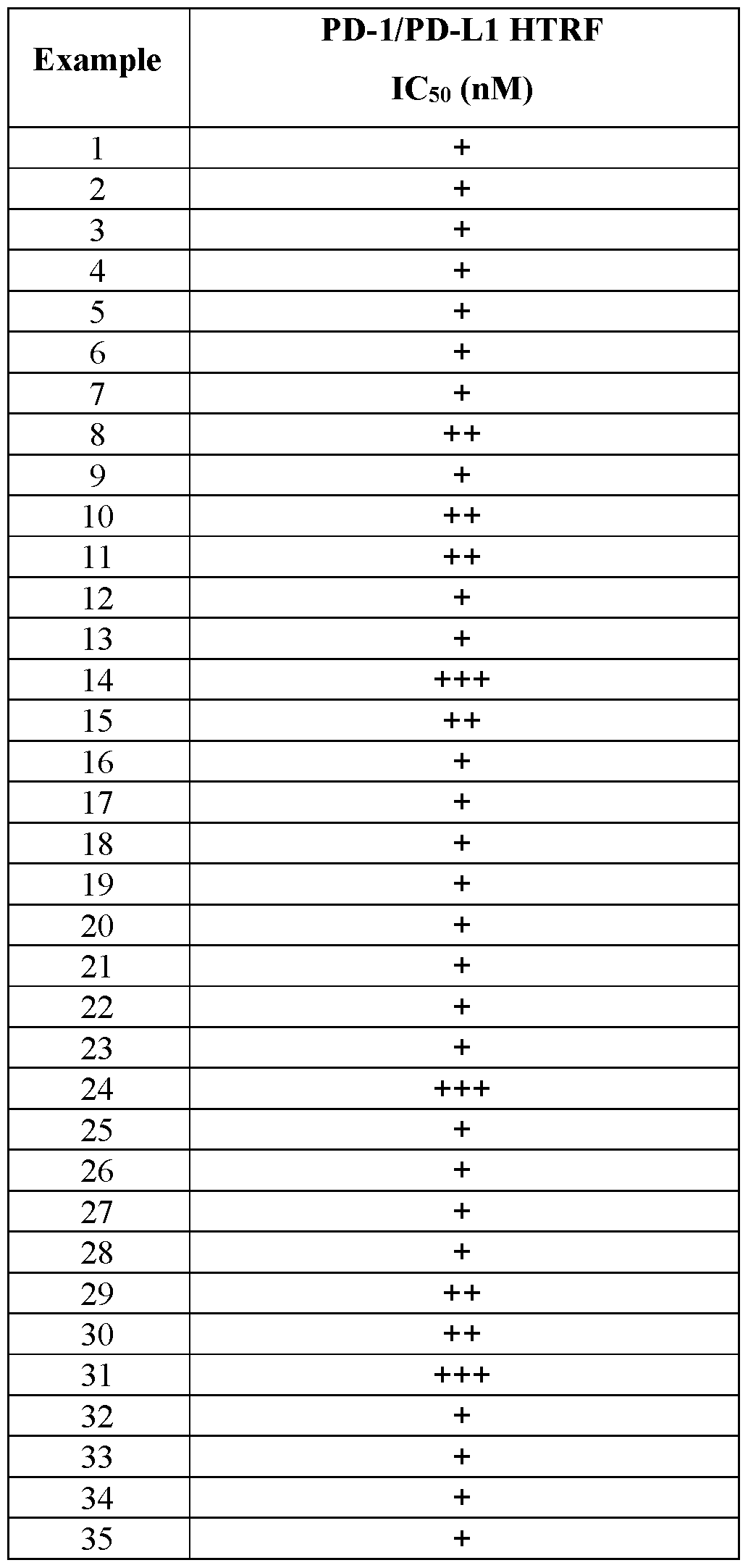Figure imgf000099_0001