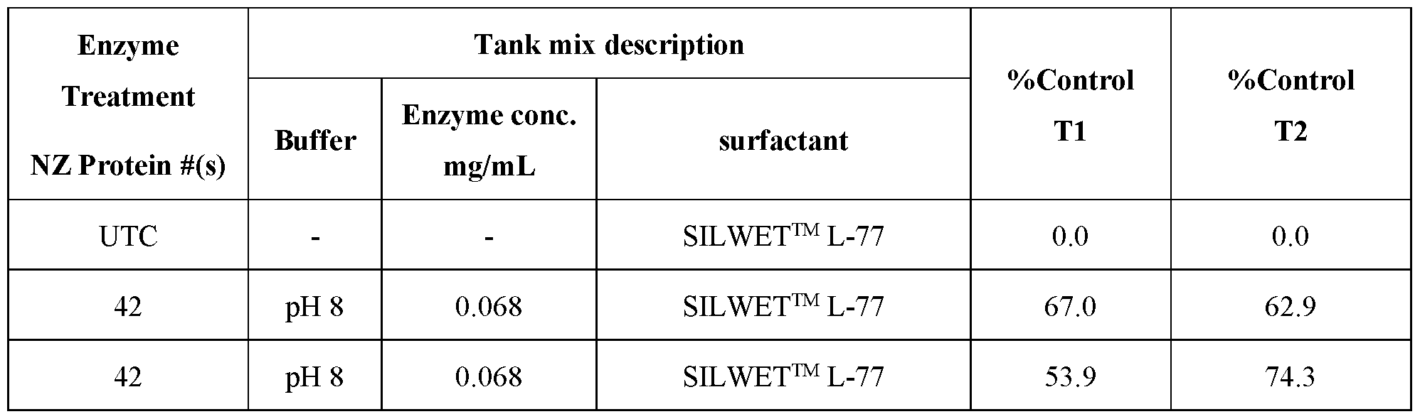 Figure imgf000176_0002