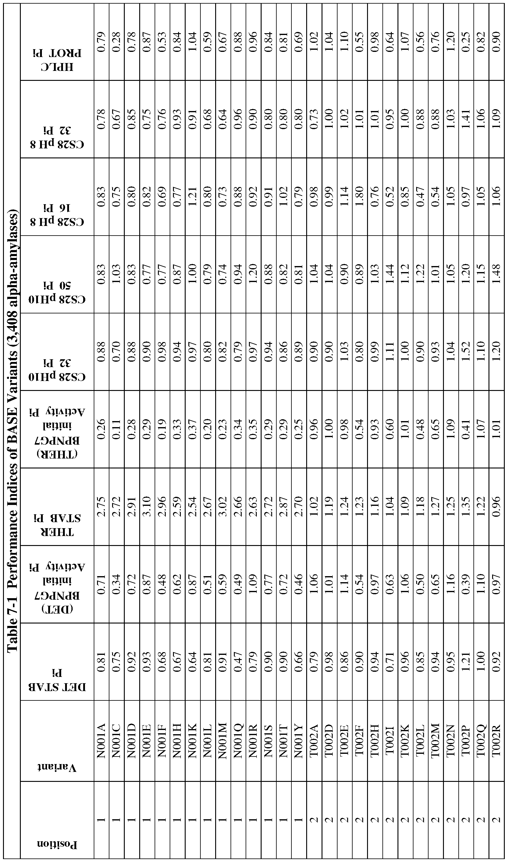 Figure imgf000117_0001