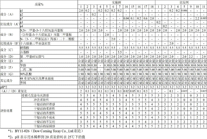 Figure BDA00001683785100211