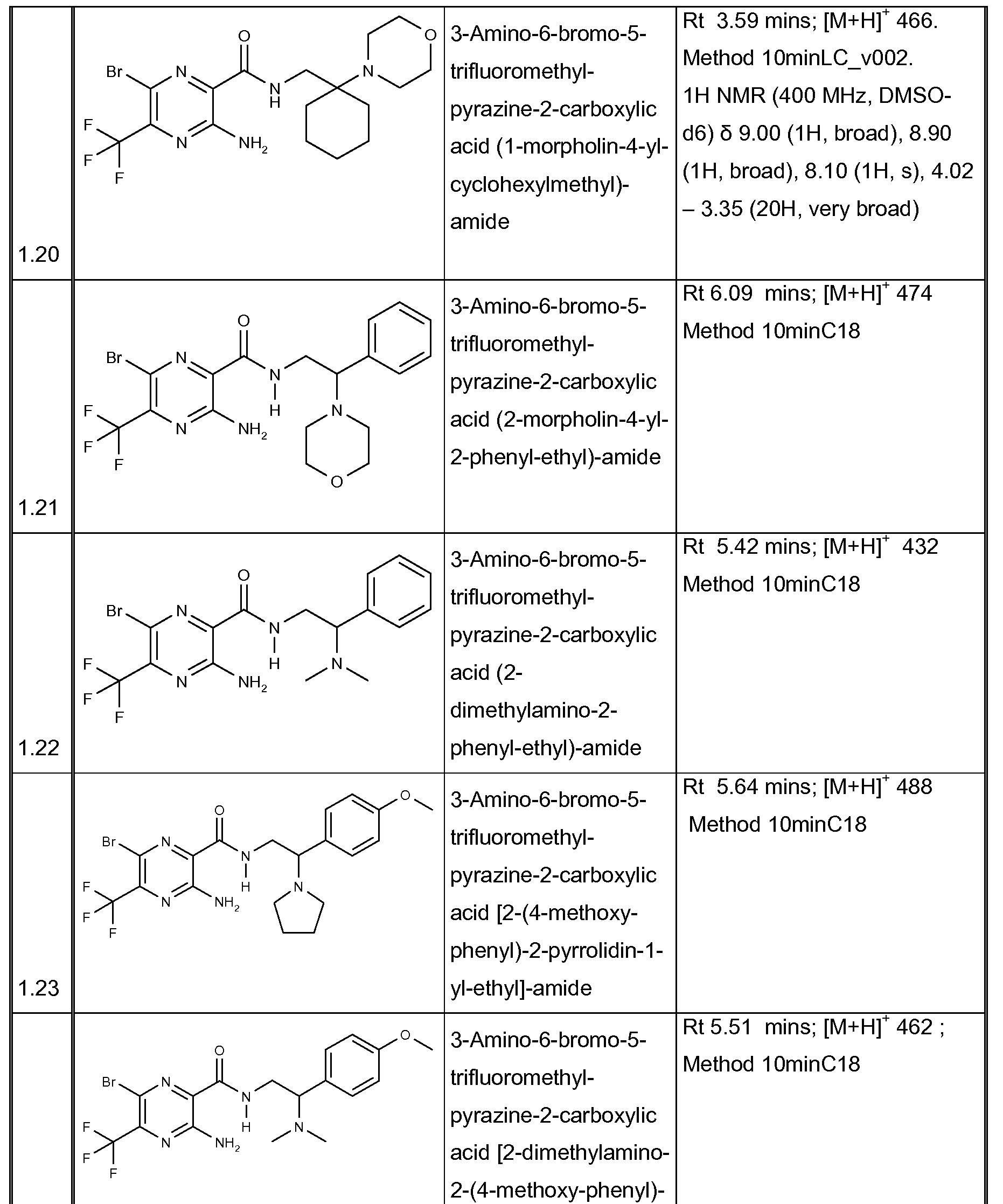 Figure imgf000059_0001