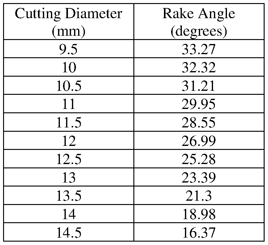 Figure imgf000017_0001