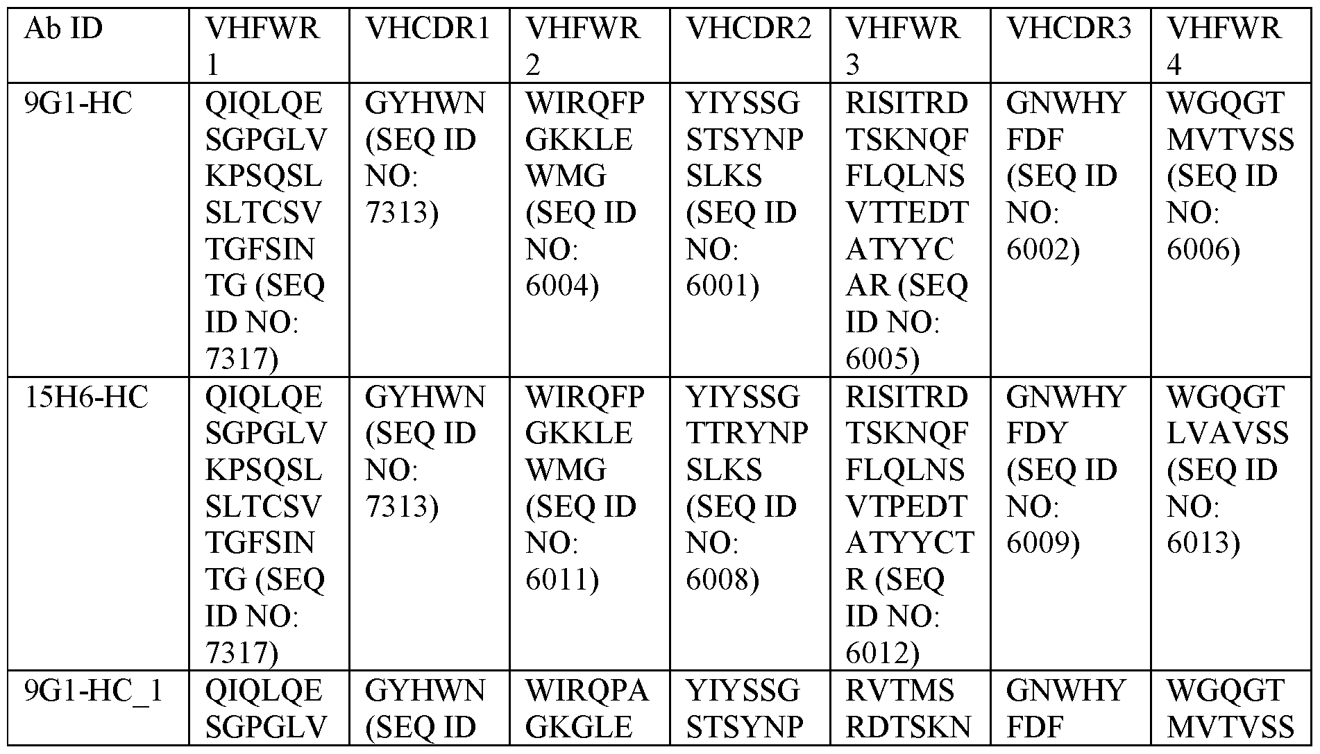 Figure imgf000029_0002