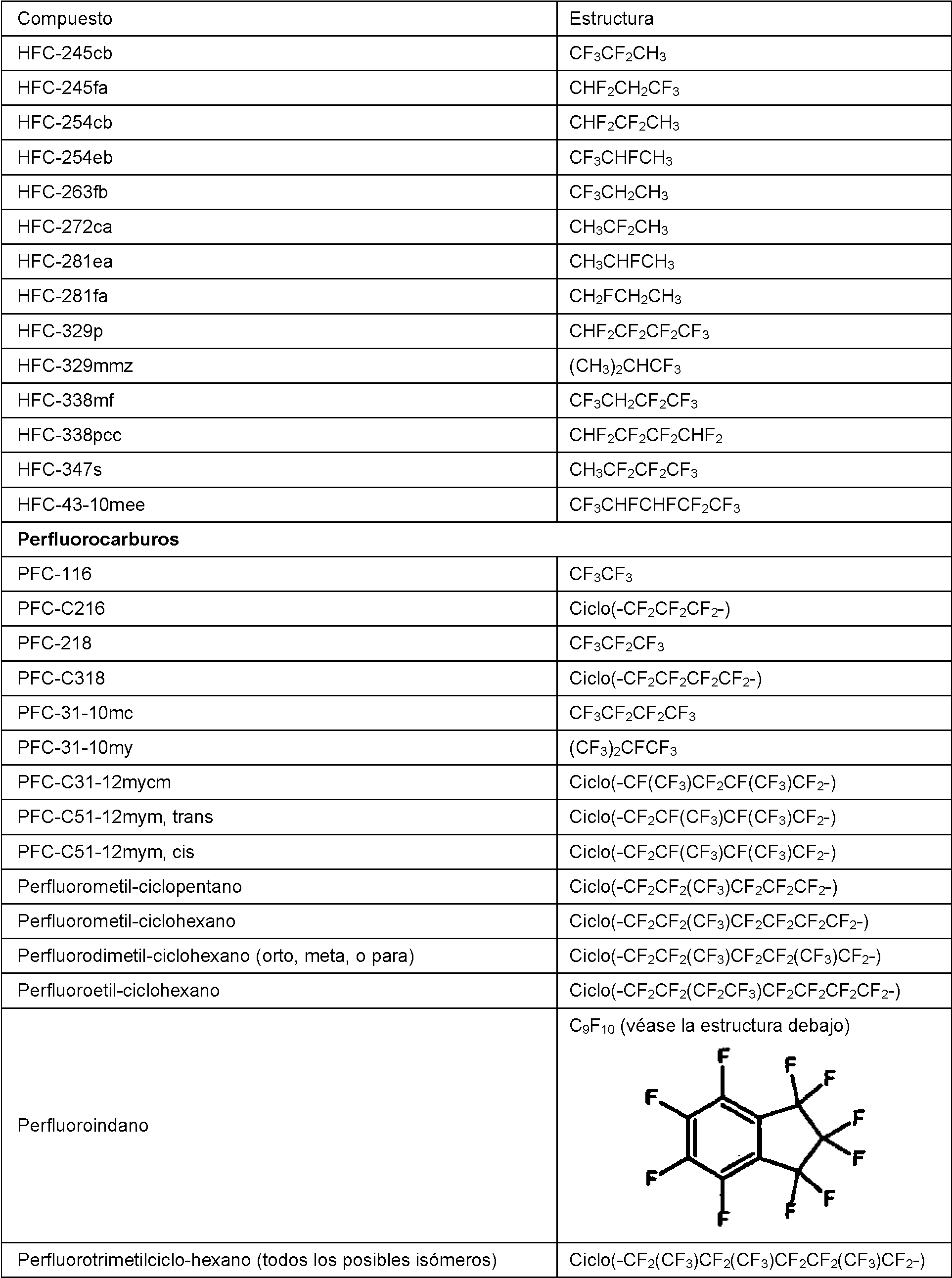 Figure imgf000008_0001