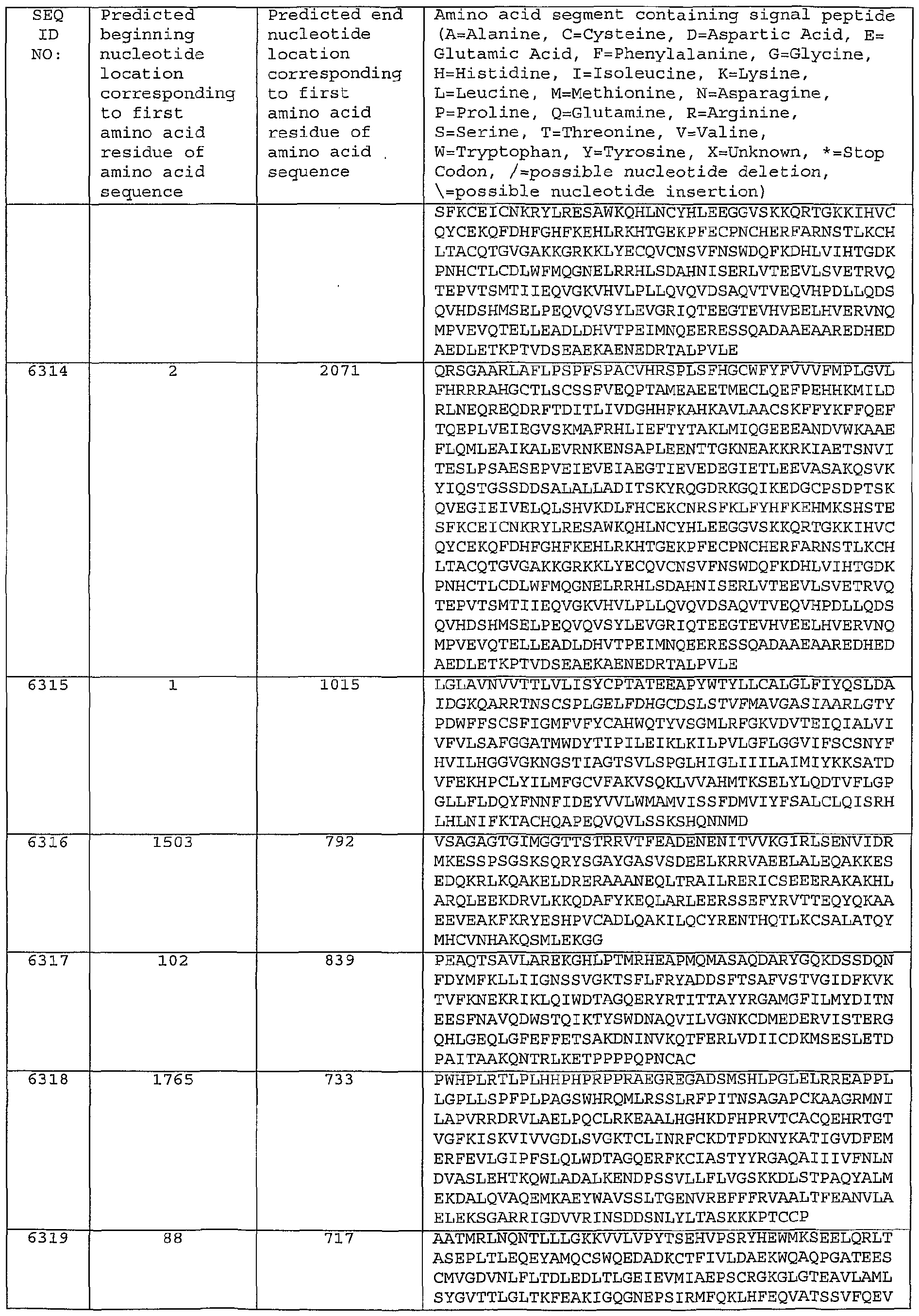 Figure imgf000487_0001
