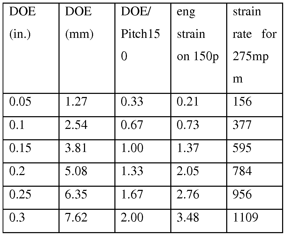 Figure imgf000025_0001