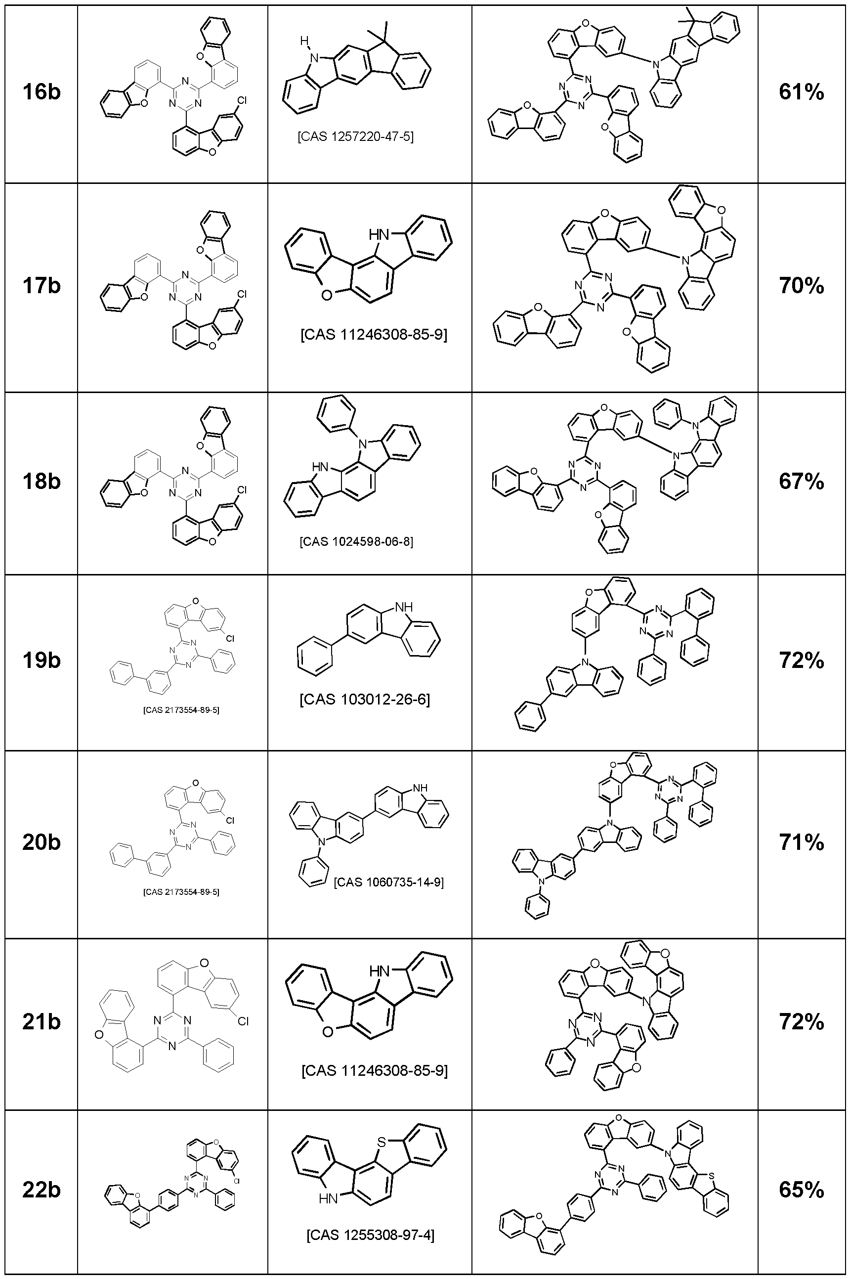 Figure imgf000228_0001