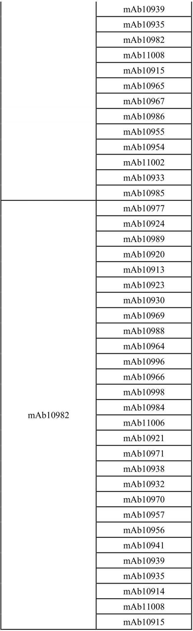 Figure 0007116256000107