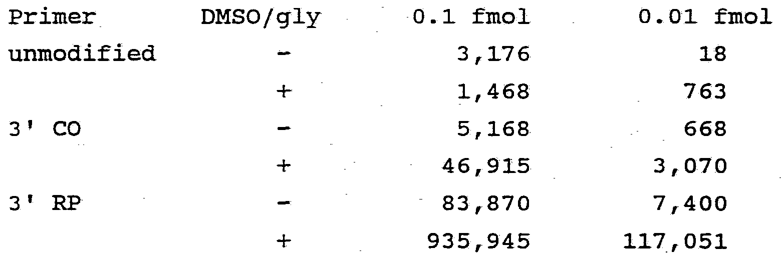 Figure imgf000028_0001