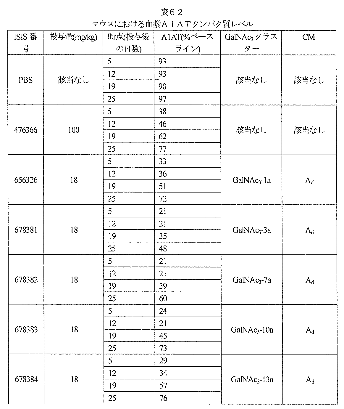 Figure 0006995478000306