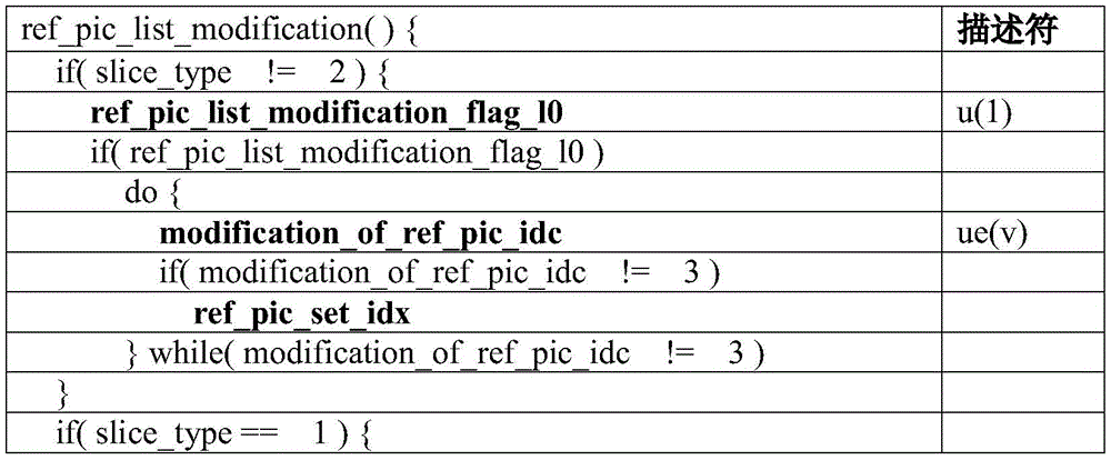 Figure BDA0001428920900000511