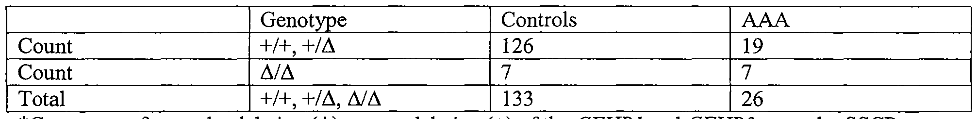 Figure imgf000043_0002