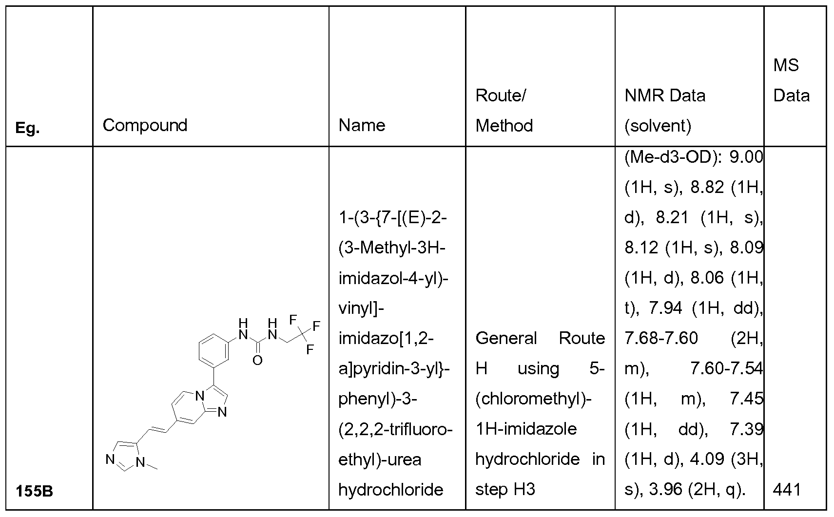Figure imgf000220_0002