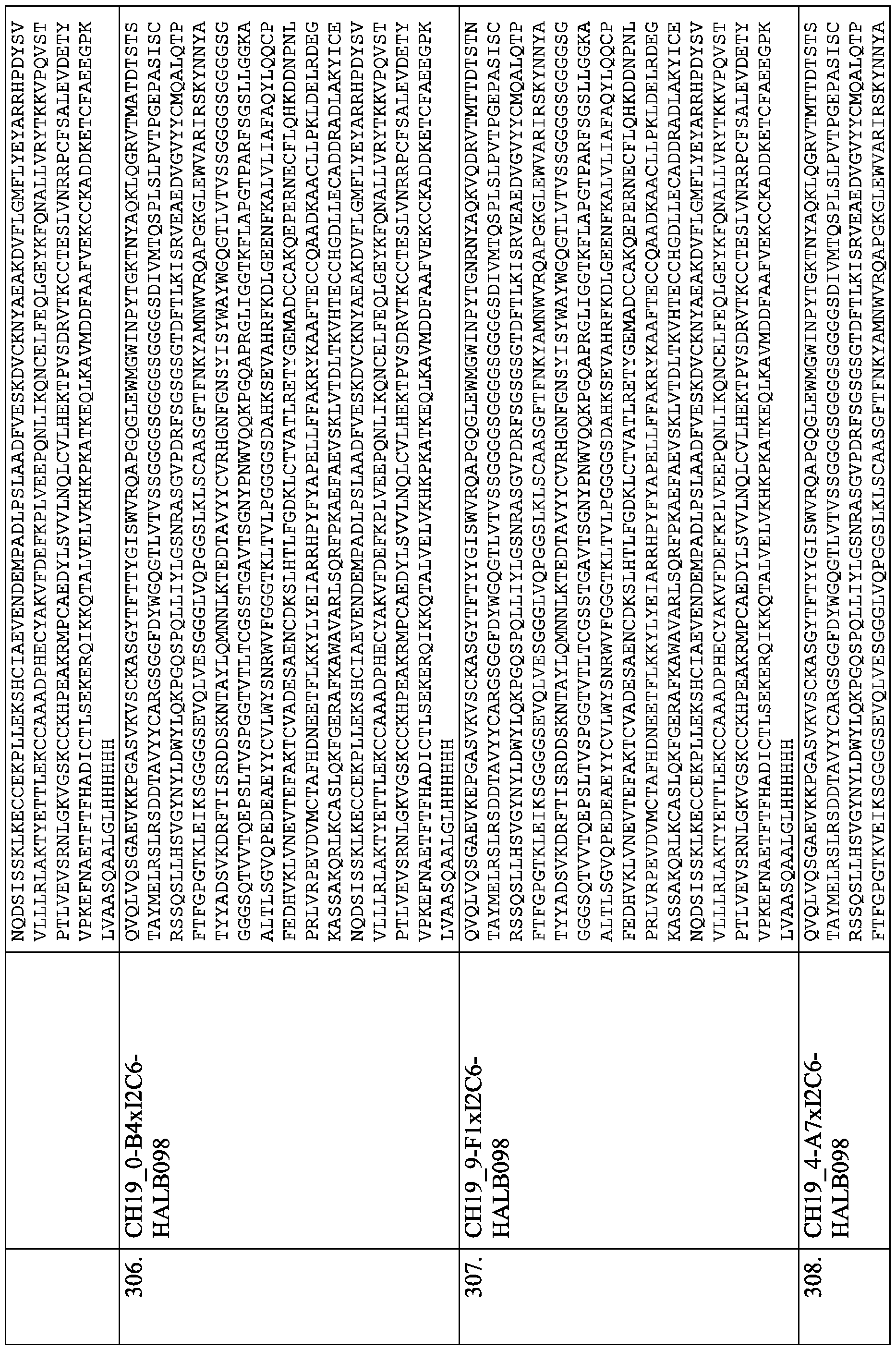 Figure imgf000150_0001