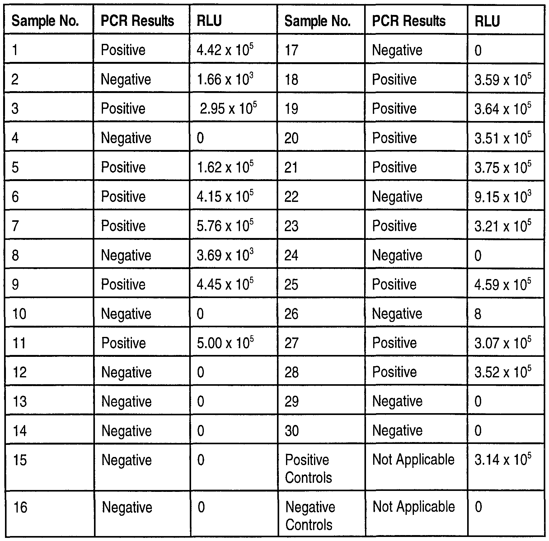 Figure imgf000035_0001