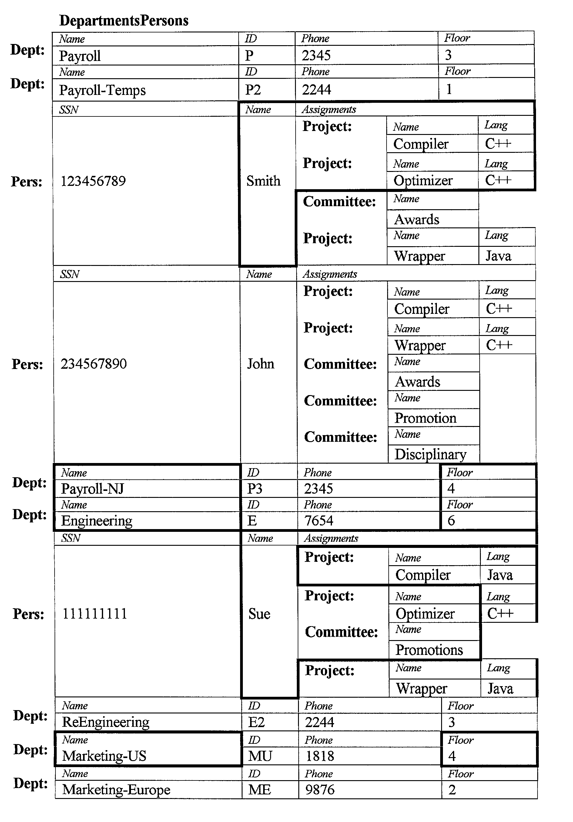 Figure US20020133497A1-20020919-P00010
