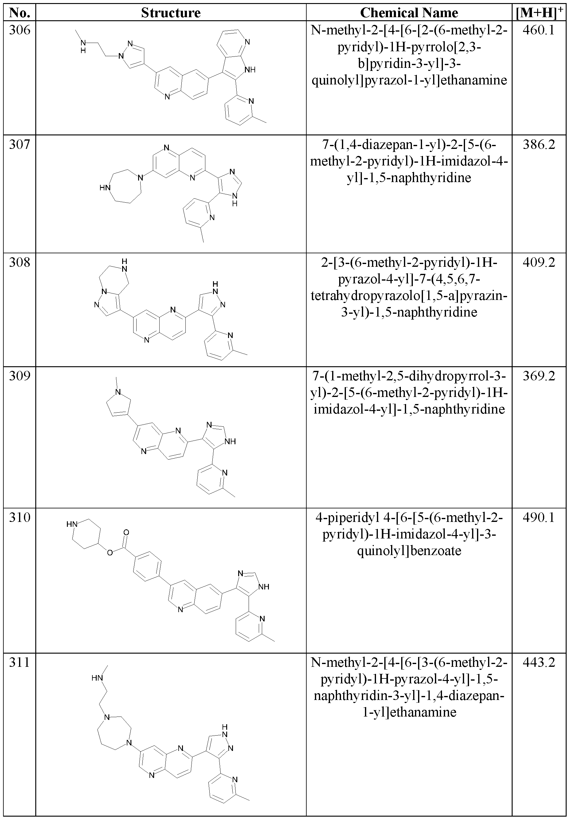 Figure imgf000097_0001