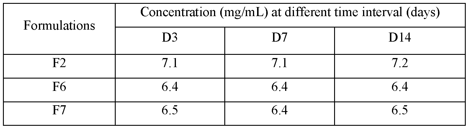 Figure imgf000024_0003