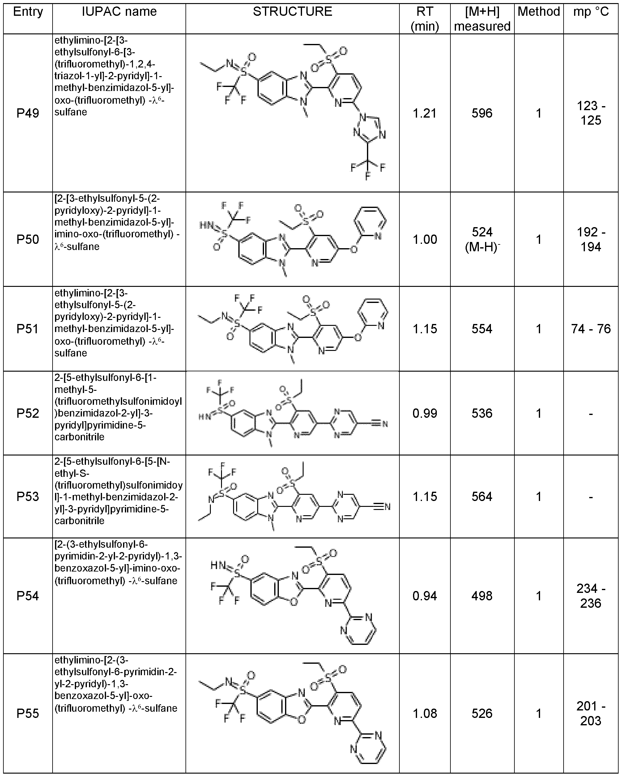 Figure imgf000136_0001