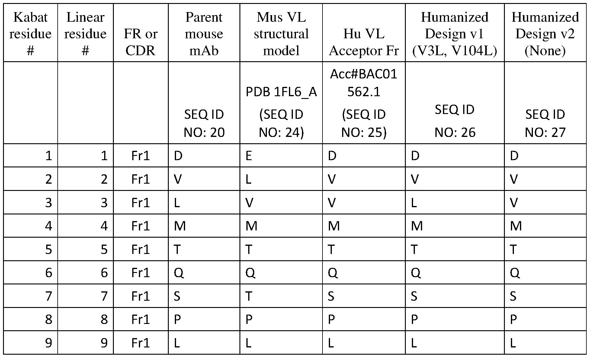 Figure imgf000059_0001
