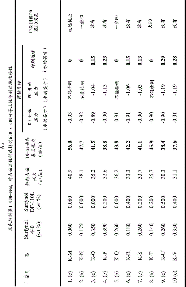 Figure BDA0000476614760000481