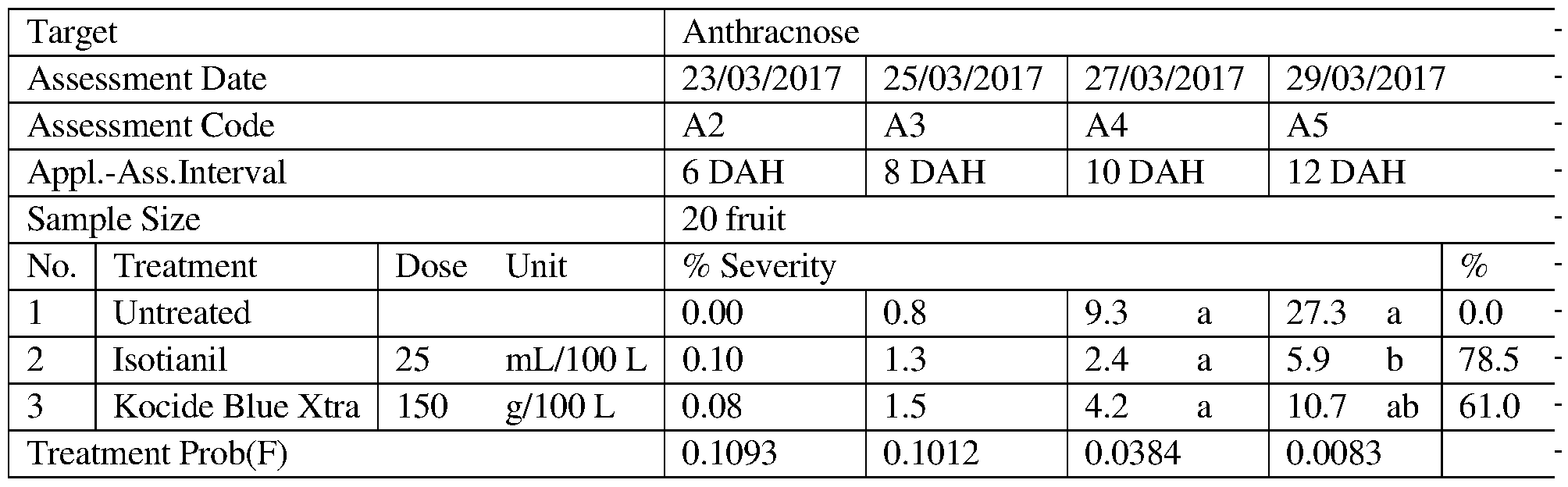 Figure imgf000025_0002