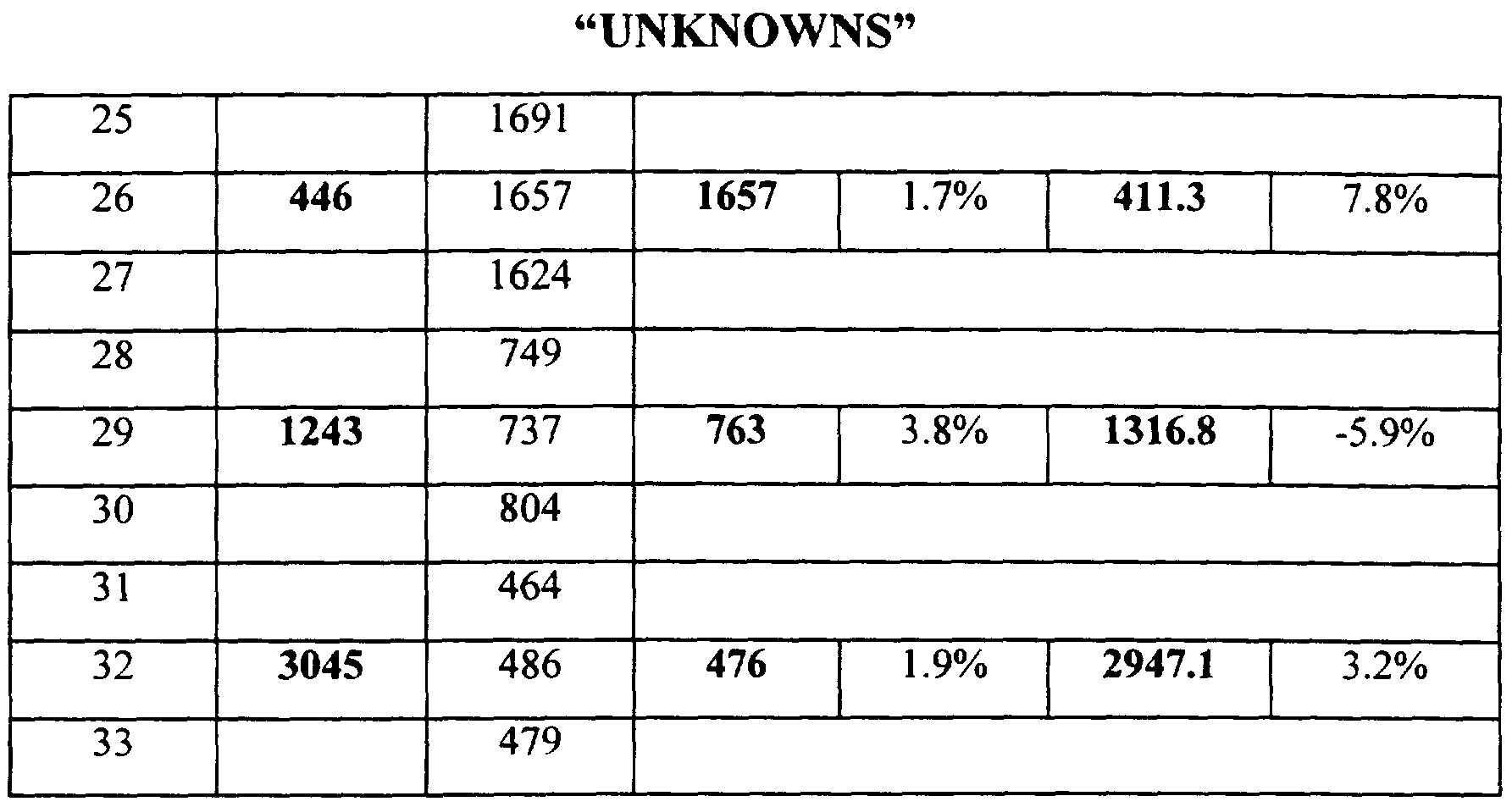 Figure imgf000052_0001